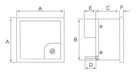 90°HZ 頻率表公司